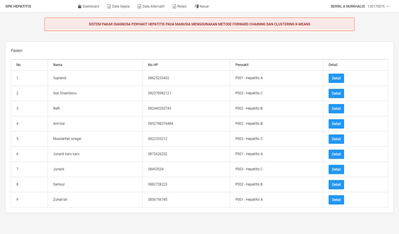 Aplikasi Diagnosa Penyakit Hepatitis Pada Manusia Menggunakan Metode Forward Chaining Dan Clustering K-Means - Screenshot Antarmuka 5