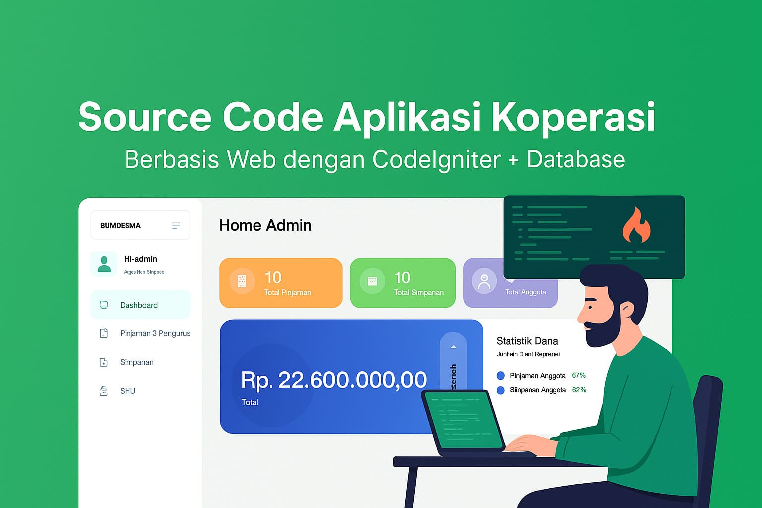 Source Code Aplikasi Koperasi dengan CodeIgniter Lengkap + Database